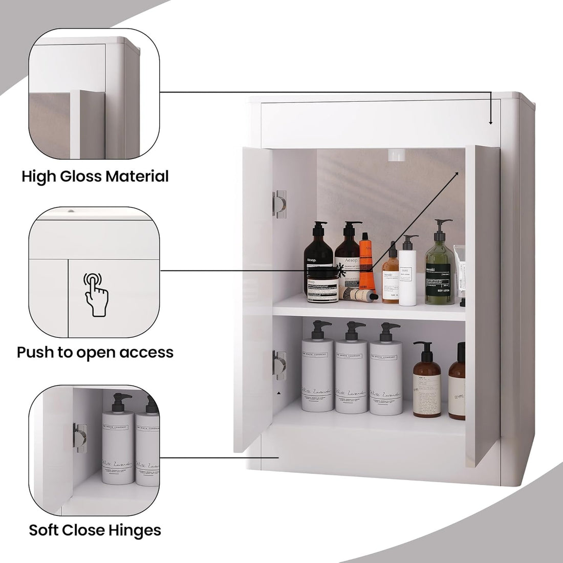 600mm White Gloss Vanity Unit